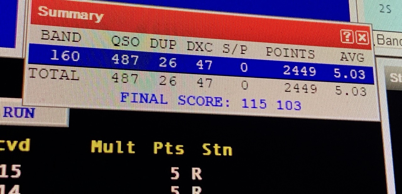 SE0X CQ160 CW 2019 results