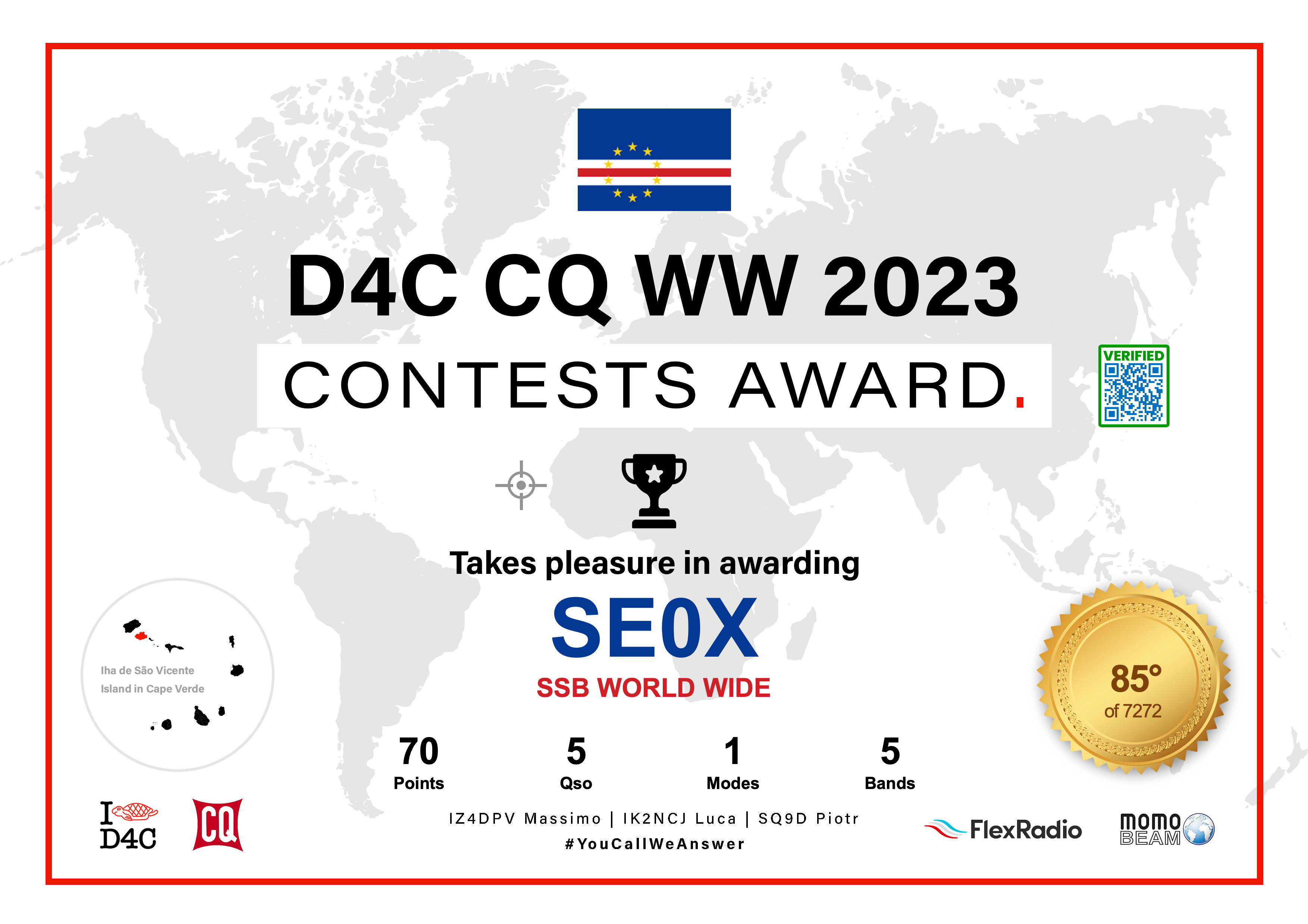 D4C Contest Award