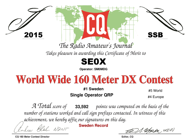 SE0X CQ160 2015 SSB SO QRP